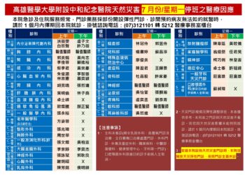 因應丹娜絲颱風　高醫7日開設天然災害彈性門診