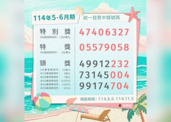 快來對獎！統一發票114年5-6月中獎號碼出爐　千萬大獎為「47406327」