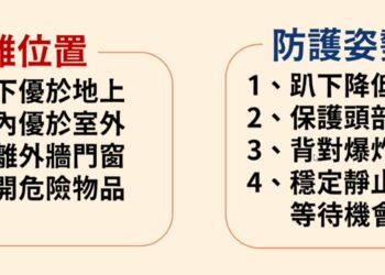 內政部發布「防空避難指引」聽到防空警報如何避難一次看