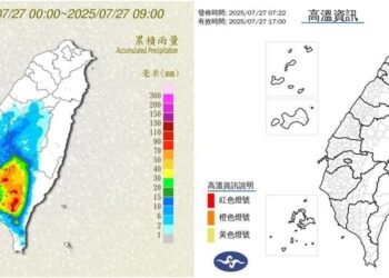 影音/低壓帶影響 7/27這些地方要注意大雨及高溫