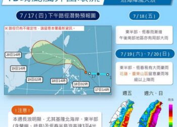 影音/熱帶性低氣壓或颱風外環影響 7/18-20東臺灣有豪大雨！