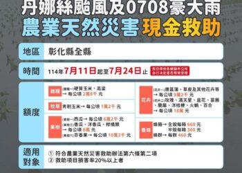 丹娜絲颱風致農產業受損  公告第二批次品項符合天然災害現金救助標準