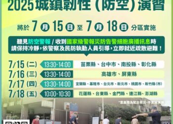 注意! 城鎮韌性演習今起登場 各地實施時間一次看 未配合可罰15萬