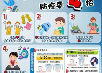 颱風過後防疫不鬆懈 四招教你預防傳染病
