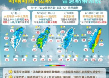 一圖看一周天氣 雨勢仍偏多、周末有熱帶系統靠近
