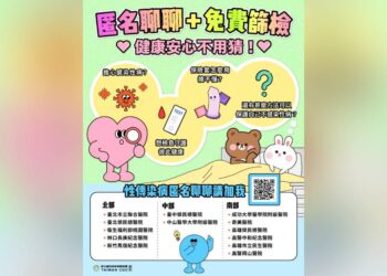 13-24歲梅毒通報數連4年上升 疾管署推「匿名諮詢」、「免費篩檢」防治