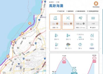 海域遊憩意外夏季飆升 管碧玲推海安三寶:「GoOcean、看警示、借救生衣」