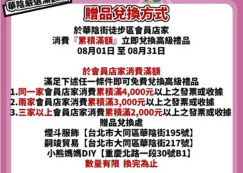 「七夕箱聚喜箱逢 親子闖關旅遊趣」活動登場!一站體驗華陰街批發商圈魅力