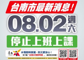 大豪雨持續來襲 南市8/2停班停課