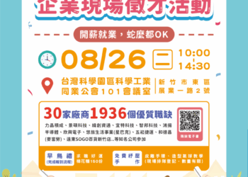 搶先卡位高薪缺 新竹8/26徵才釋出近2千職缺