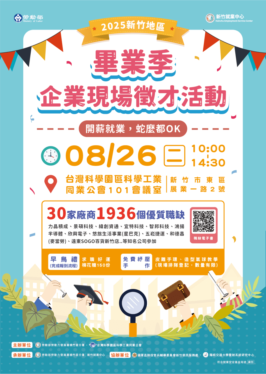 搶先卡位高薪缺　新竹8/26徵才釋出近2千職缺