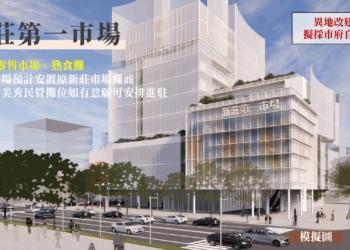 新北市場轉型為生活舞臺     經發局長專題報告     侯友宜:市場改造將注入更多驚喜與情感