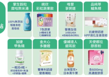 面對1600億保健品市場　SNQ健康優購網教你如何選得對、吃得對