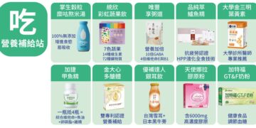 面對1600億保健品市場　SNQ健康優購網教你如何選得對、吃得對