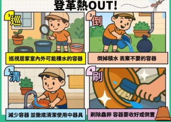 高雄鼓山增4例本土登革熱 成今年首起本土社區群聚事件
