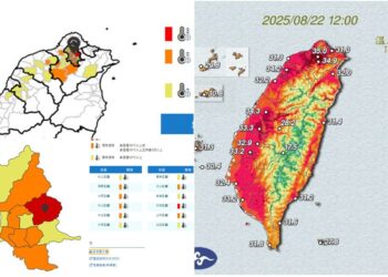 影音/真是熱爆了! 北市8/22亮紅燈 有連續38度極端高溫機率