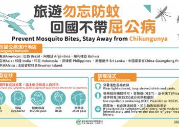 網傳屈公病人傳人 疾管署澄清:經病媒蚊傳播