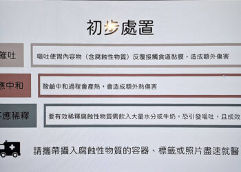 誤飲強酸清潔劑　掌握三不一就醫