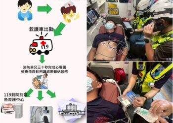 影音/消醫線上合力判讀給藥 花蓮創緊急救護成功首例
