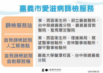 七夕傳情不傳病　為「愛」篩檢遠離性病