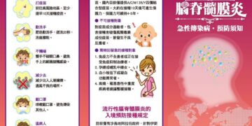 7旬翁住院10天病逝 確診「流行性腦脊髓膜炎」