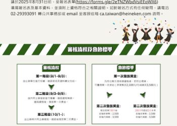 屏縣府攜手海尼根台灣推動「校園進職場」  屏東有根,青年有光-青年尋職津貼計畫