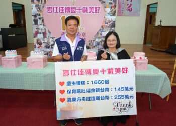 影音/麥仕佳傳愛十年愛心不中斷  陪伴喜樂慢飛天使慶生帶來幸福與感動