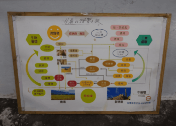 花縣府推動循環經濟  打造資源循環教育綠據點