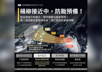 一周天氣出爐!「楊柳」最快周二發布颱風警報 周三風雨影響最明顯