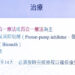 幽門桿菌被列為第一級致癌物 及早發現並治療可免潰瘍出血、穿孔
