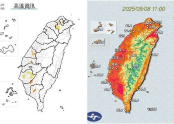 影音/0908熱氣籠罩 多處地方高溫 紫外線過量危險級