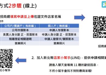 不只貓狗     非犬貓寵物也能登記     新北推新制     盼降低走失與棄養     前500名送新北幣300點