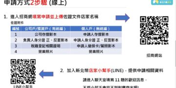 不只貓狗 非犬貓寵物也能登記 新北推新制 盼降低走失與棄養 前500名送新北幣300點