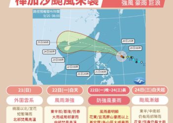 中度颱風「樺加沙」發海警!東南部海域嚴加戒備 多縣市風力達警戒等級