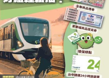 中市減碳愛地球 響應9/22國際無車日抽210豐富獎項