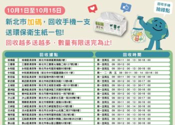 響應環保愛地球     新北啟動手機回收月     舊手機回收抽綠點、拿好禮