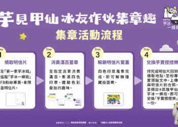 甲仙打造最萌觀光亮點   芋冰文化串聯30家店家
