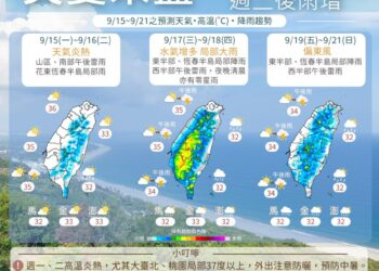 一圖看一周天氣 炎夏未盡「周三後雨勢增加」