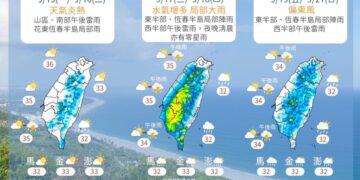 一圖看一周天氣 炎夏未盡「周三後雨勢增加」