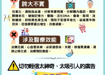 嘉義縣衛生局今年開罰近1400萬 杜絕誇大療效廣告