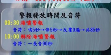 屏警19日配合國家防災日 試放海嘯警報不實施人車管制疏散避難,請民眾勿驚慌