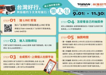 台灣好行推出線上活動 相約下次美好旅行