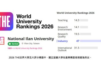2026 THE世界大學排名    宜蘭大學入榜全球1501+