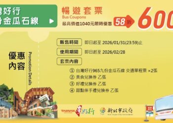 超值6折!新北推「台灣好行」木柵平溪線、九份金瓜石線套票     限量送紀念帽