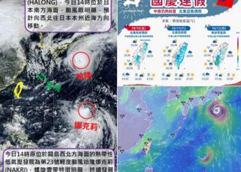 影音/國慶連假高溫炎熱 基北宜偶雨 雙颱對臺無直接影響