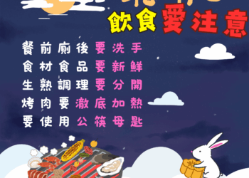中秋連假落實防疫    降低疾病感染風險