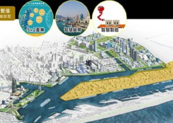 經貿協會力挺AI算力專區選址高雄　亞洲新灣區蓄勢打造智慧新都