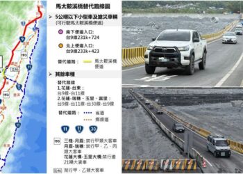 影音/動員逾500人次及各型機具日夜趕工 馬太鞍溪橋涵管便道提前5日通車