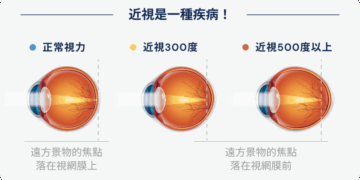 【搗蛋可以、近視不行】2025年 EyeTaiwan 萬聖節近視防控週