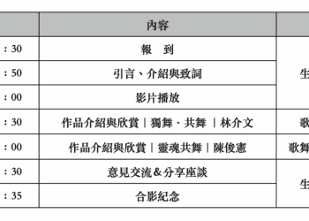 「靈魂之舞」腳踏之地 歌舞館公共藝術新作分享座談會